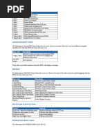 Uber Eats Restaurant Manager Training  PDF  Menu  Restaurants