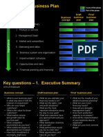 Elements of A Business Plan: Business Concept Draft Business Plan Final' Business Plan