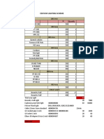 Lighting Scheme for EDCVCM