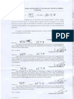 Gradation Govt. Order - DAH&Vs