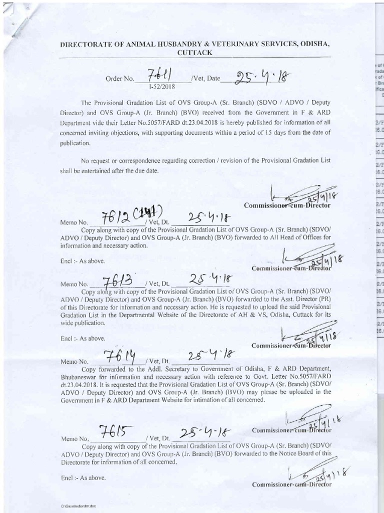 Provisional Gradation List of OVS Group-A Junior Branch Officers | PDF