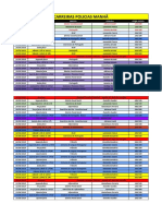 Grades - Policiais Manhã PDF