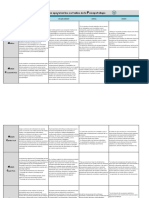 Cuadro Comparativo Teorías Psicopatológicas PDF