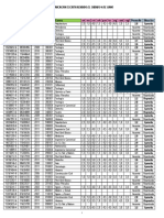 Resultados VRA100C JUNIO 2011 PDF