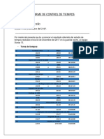 Informe Control de Tiempos[1]