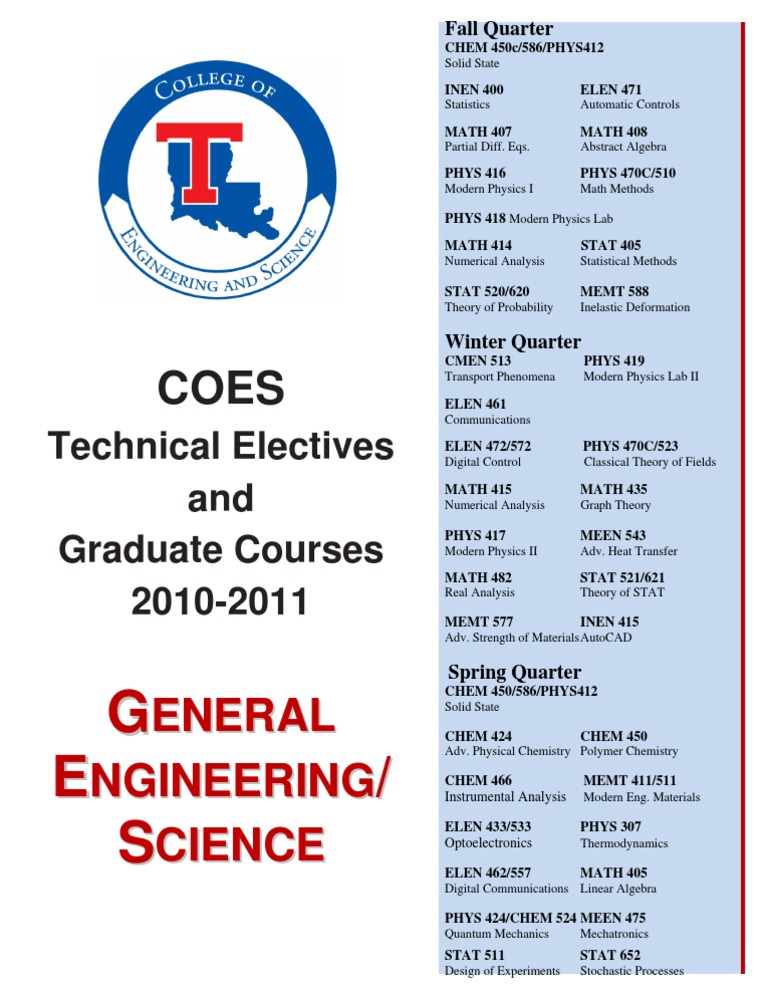 Graduate Courses and Electives 2010-2011 | PDF | Science | Teaching ...