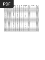 Dados Exercicio Prova 1