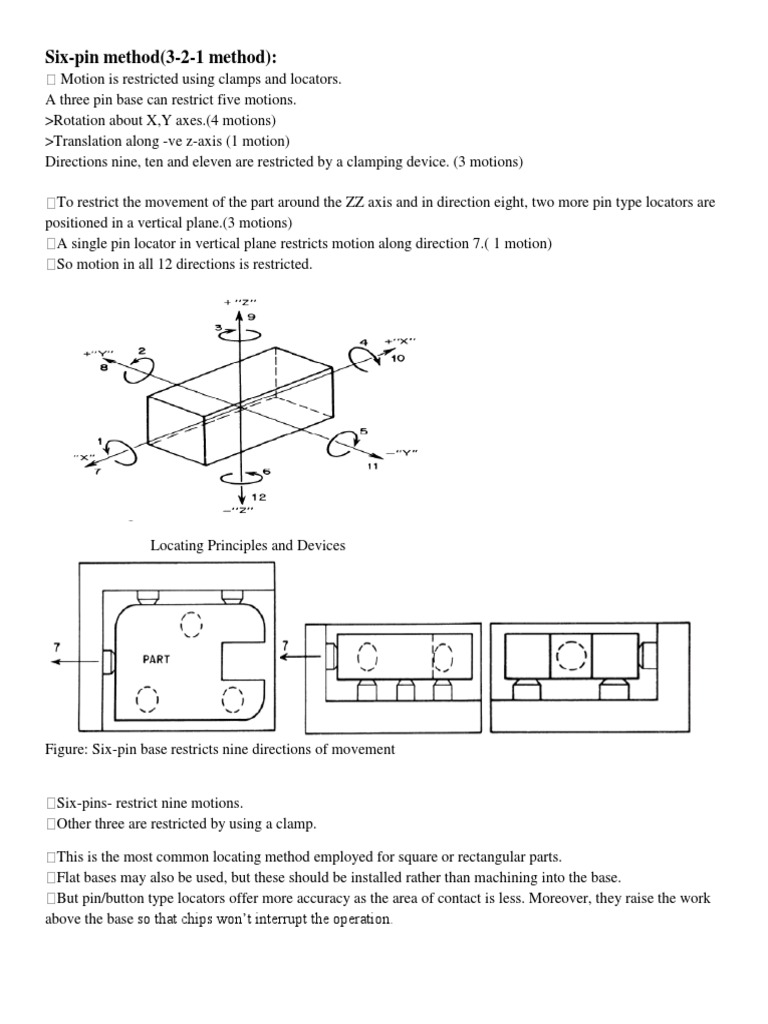 Fixture Design: 3-2-1 Locating Method | PDF | Manufactured Goods | Physics