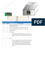 ICD Pinouts