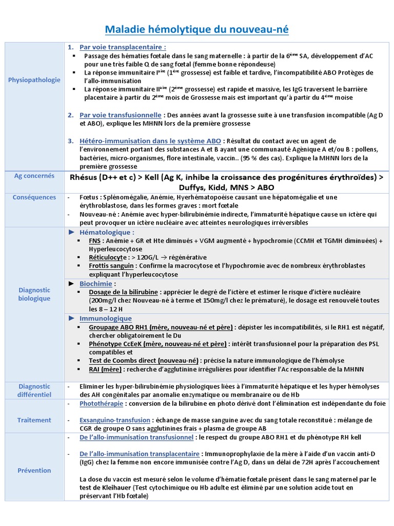 Maladie hémolytique du nouveau-né | PDF | Médecine clinique | Immunologie