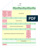 Timeline Pdca