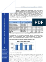 GCC Telecom Sector Results FY2009