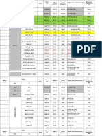 VOLTAGE DROP 1600-3200 - Majarrah Business Complex Dated 31-5-2016 Up Dated Till Part 2