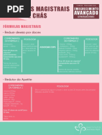 Formulas Magistrais e Chás