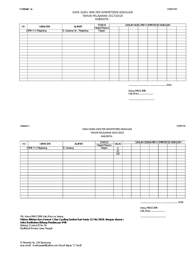 Contoh Format Data Siswa SMK 2018 | PDF