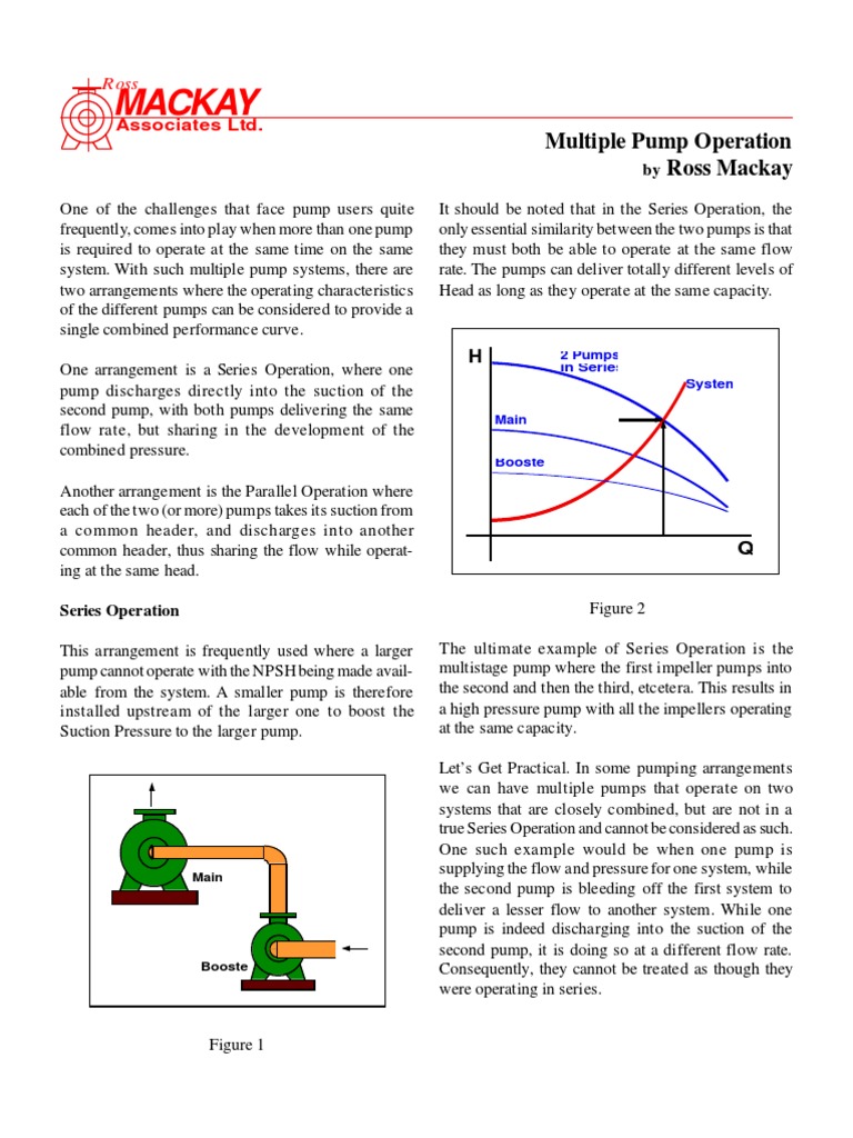 Multiple Pumps VFD Operation Pump Gas Technologies