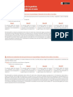 Rúbricas de calificación de la gestión del espacio y los materiales.pdf