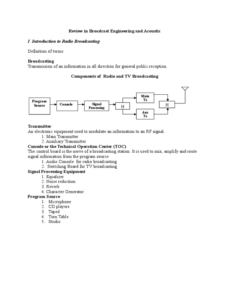 Review in Broadcast Engineering and Acoustics | PDF | Frequency ...
