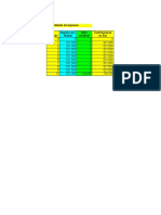 Consolidado de Ingresos Automatizado