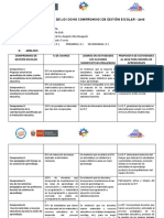 Informe Evaluación de Los Ocho Compromisos de Gestión Escolar - 2015