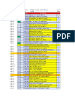 Presentaciones y Laboratorios Hasta 23-06-2018 PDF