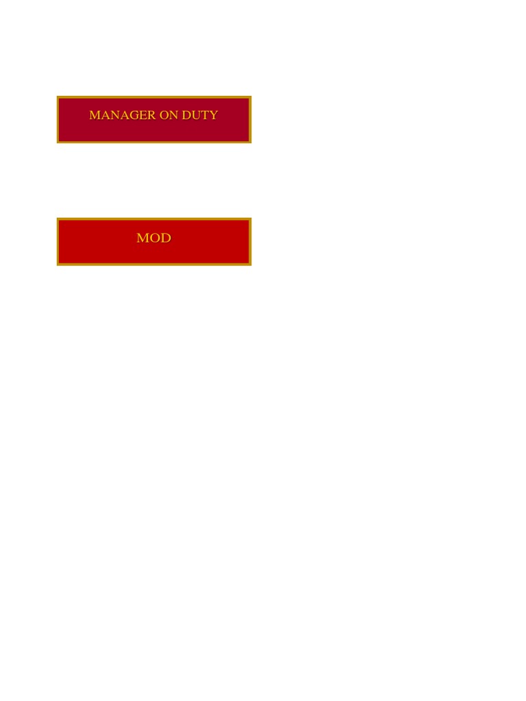 Manager on Duty Guidelines | PDF