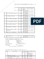 Fees2011 PDF