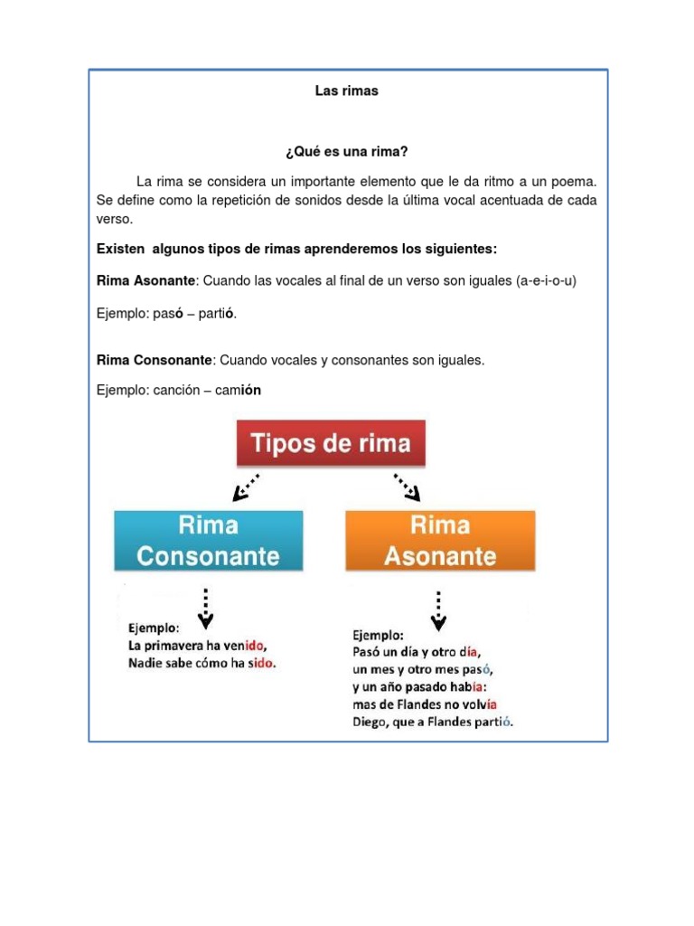 Guía de Las Rimas | PDF