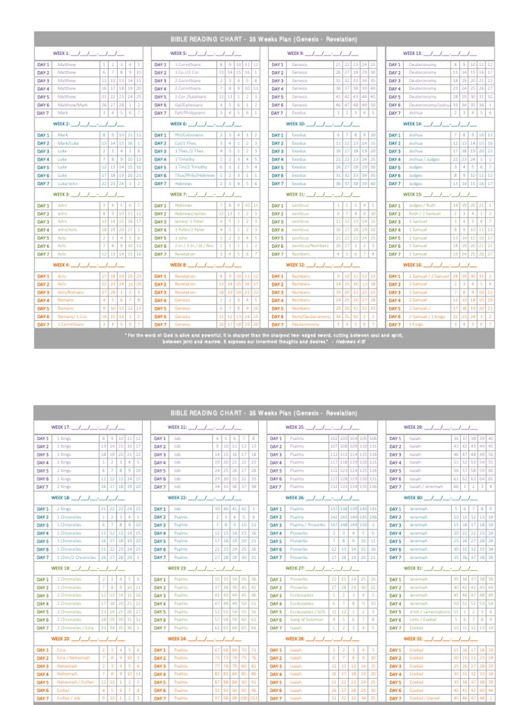 35-Week Bible Reading Plan | PDF | First Epistle To The Corinthians ...