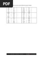 Arithmetic Test Example PDF