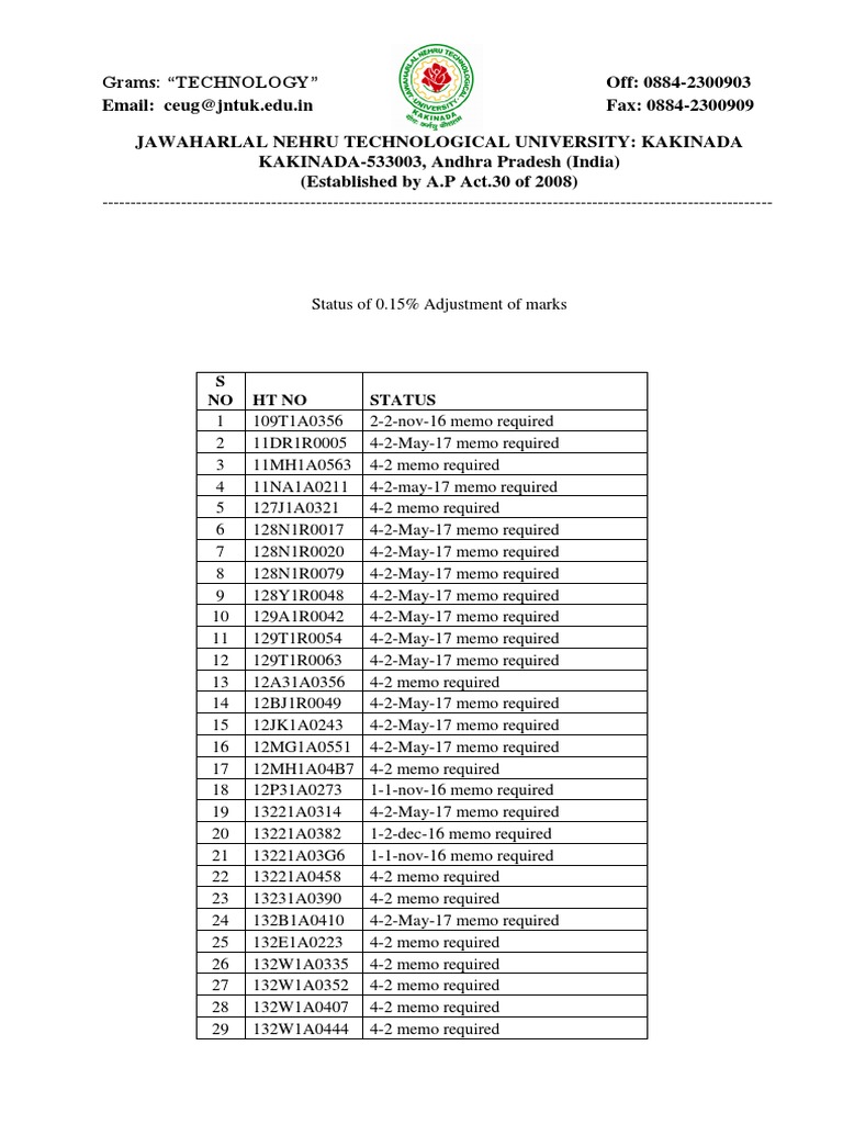 Grace Marks Status File6!11!17 PDF