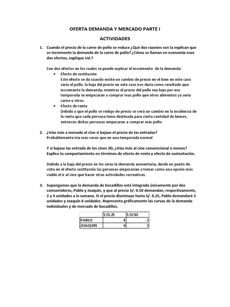 Oferta y Demanda en el Mercado | PDF | Precios | Demanda