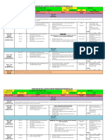 RPH Minggu 17 Projek Diri Saya