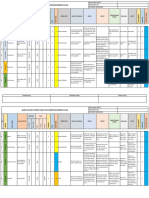 Iso 9001-2015 Baglam Risk Firsat Etki Degerlendirme Plani