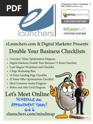 73-Point Business Doubling Checklist