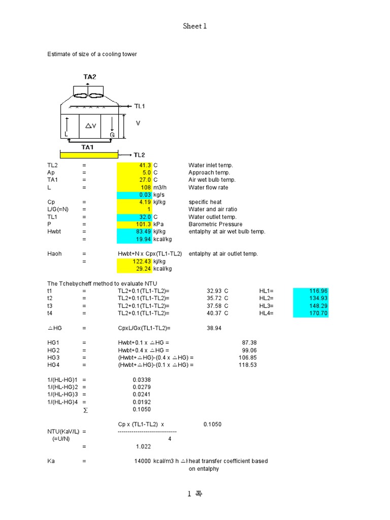 Cooling Tower Design Calculations | PDF | Humidity | Enthalpy