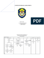 TUGAS SISTEM INFORMASI LABORATORIUM.docx