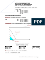Ejercicios Resueltos 1, Metodo grafico y simplex (1).pdf