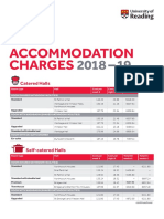 3200 B20637 UPP Accommodation Charges 2018-19 Final