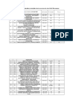 Lista Fondurilor Şi Colecţiilor Date În Cercetare de Către Serviciul Judeţeanmaramureș PDF