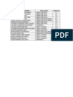 Lista de Estudiantes Queda