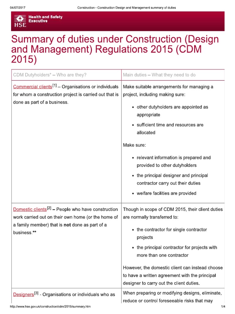 Summary of Duties Under Construction CDM 2015 - 0 | PDF