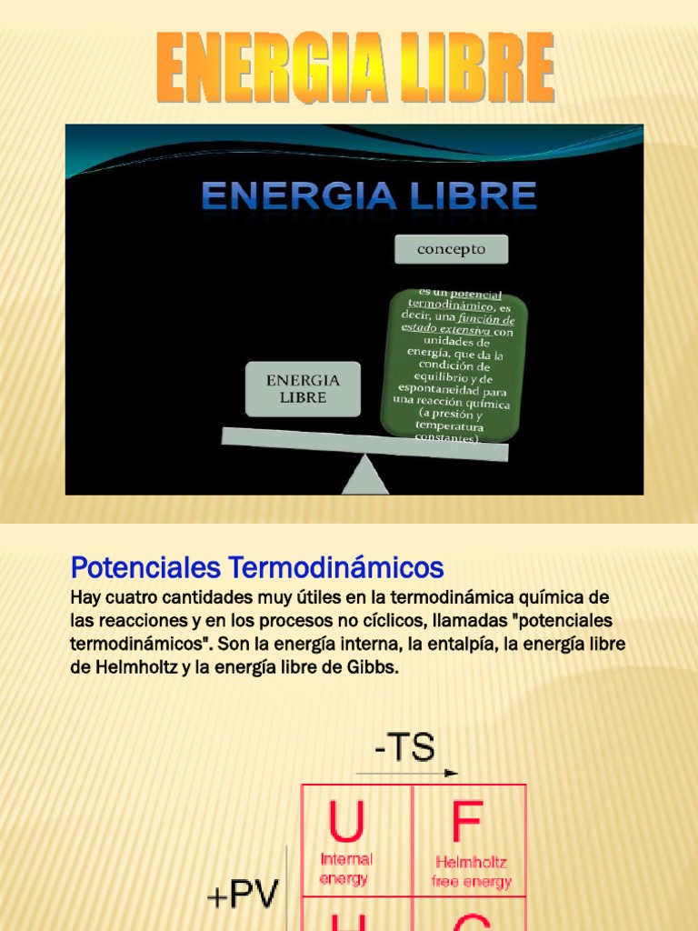 Energía Libre (Gibbs) Energía libre de Gibbs Equilibrio químico