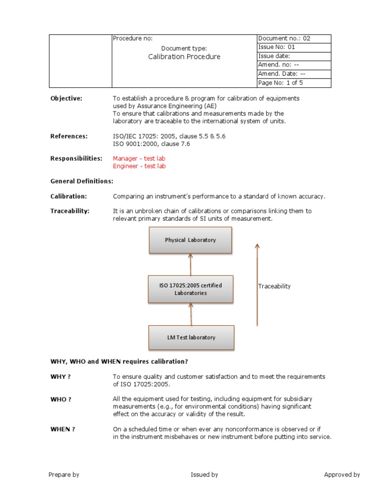 Calibration Procedure Pdf Pdf Calibration Laboratories