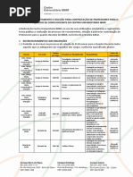Edital Selecao Docente 2018 2