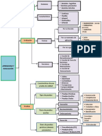 Cuadro Infop