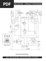 Ls400/Ls500 Pump - Hydraulic System Diagram