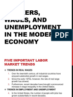 ECON 3.1 Workers Wages Unemployment in The Modern Economy