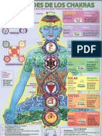 chakras.pdf