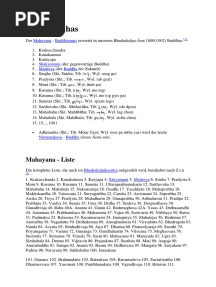 Names of The 1000 Buddhas